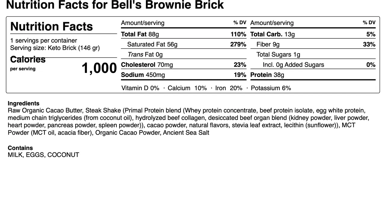 Keto Bricks