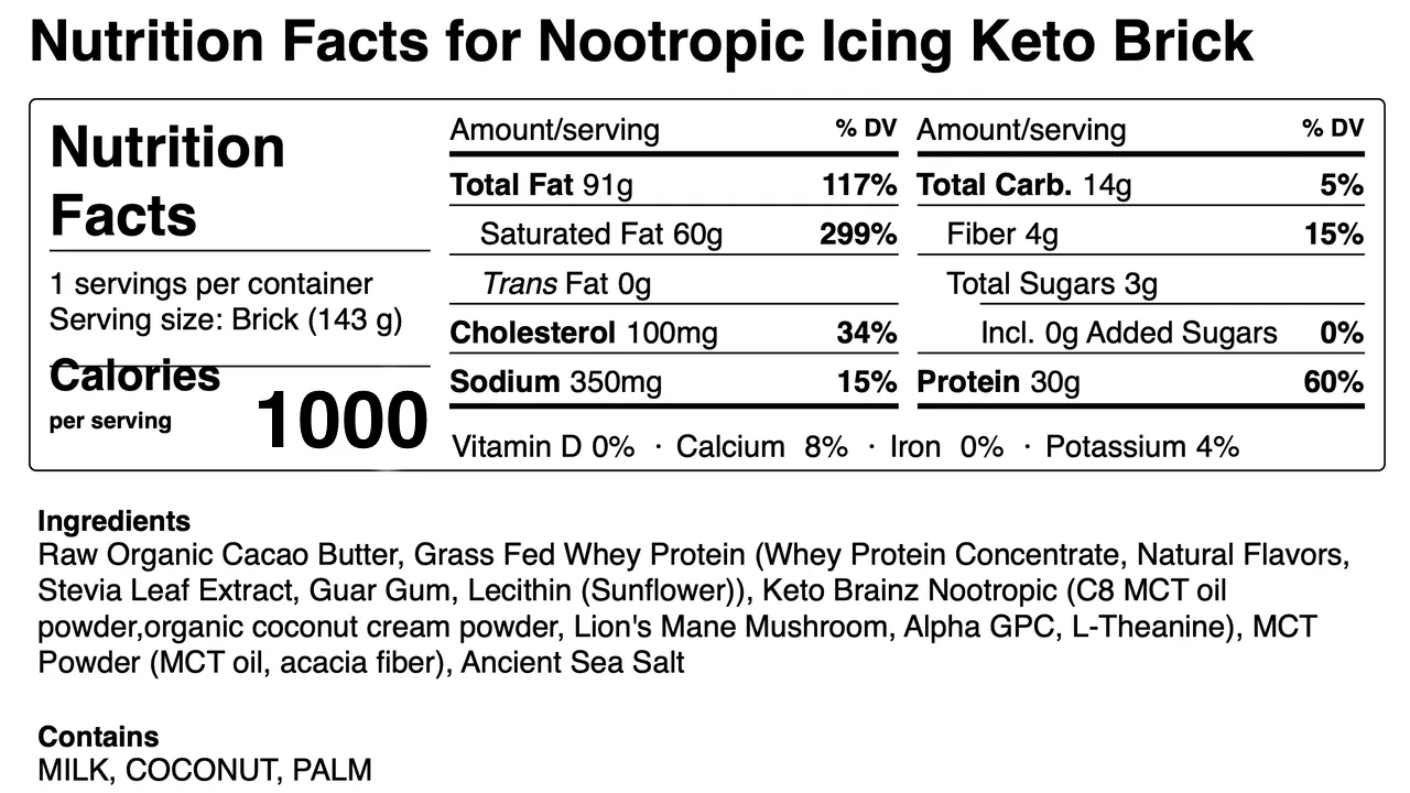 Keto Bricks