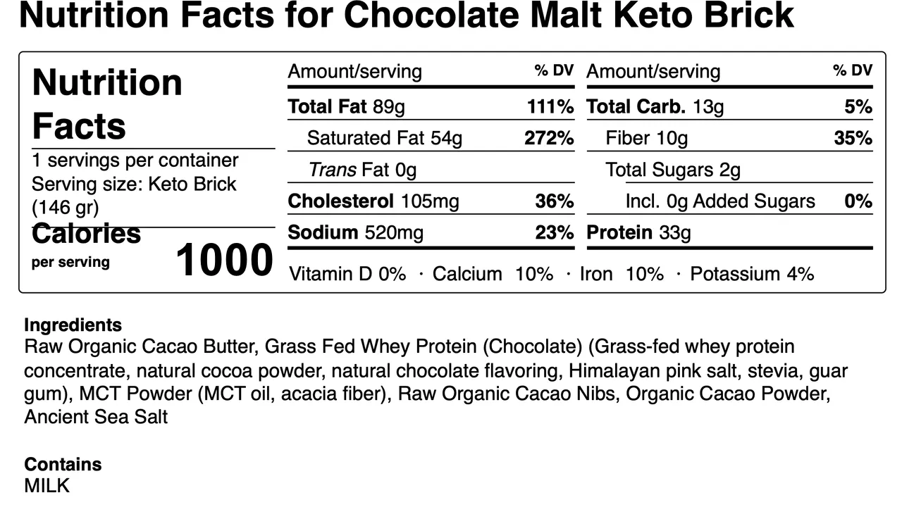 Keto Bricks